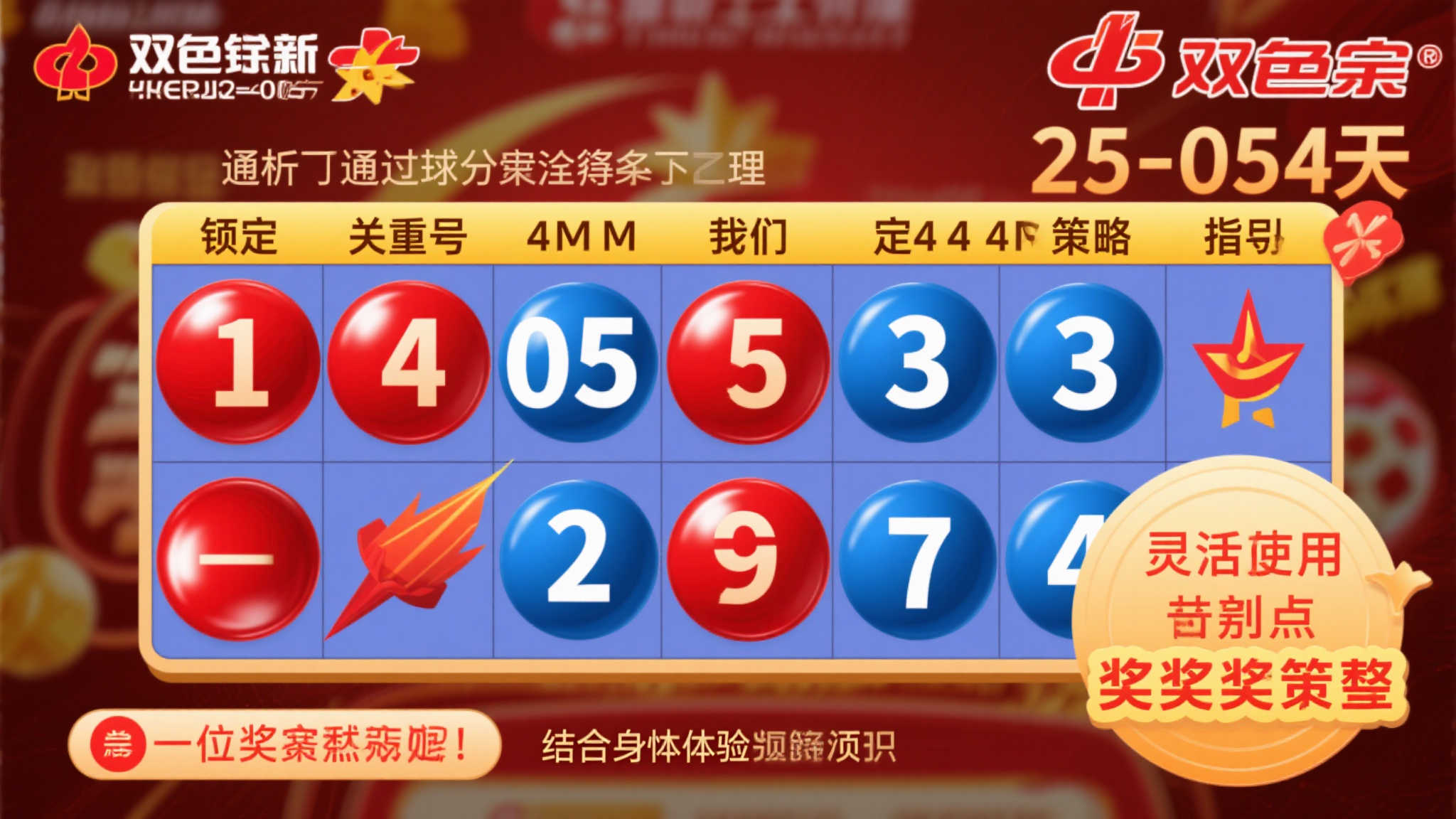 双色球25-054期预测:红球龙头锁定05-07,重复号码33,蓝球精选4码 双色球25-054期预测:红球龙头锁定05-07,重复号码33,蓝球精选4码