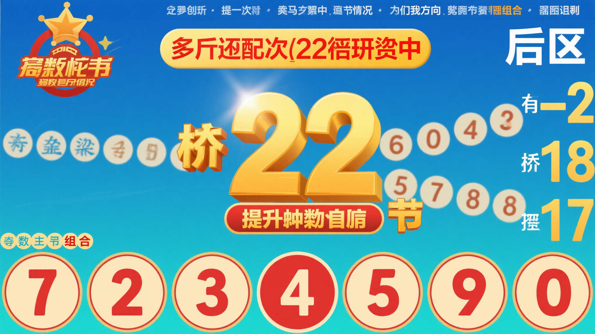 大乐透第25-054期全新预测：龙头定08，金胆选22，后区看好05+